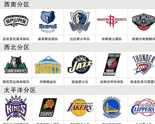 新纪元的标