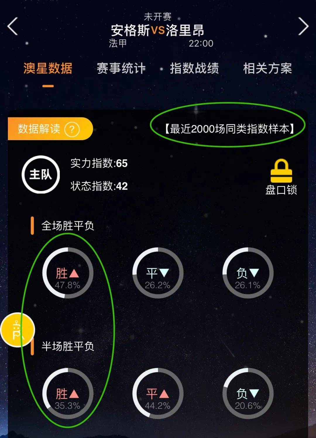 未来车